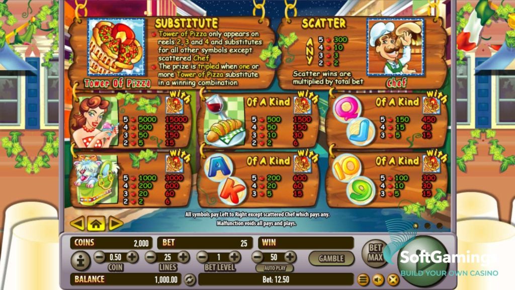 Habanero-TowerOfPizza